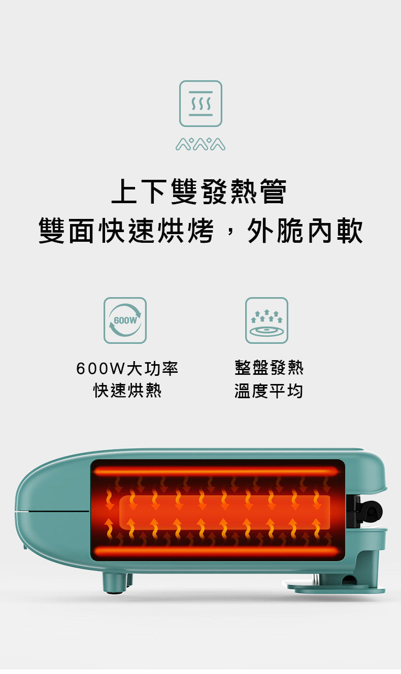 三文治‧加熱‧快速‧美食‧PE2310 早餐三文治機